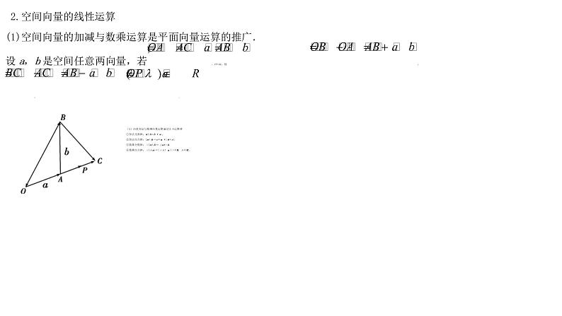 高端精品高中数学一轮专题-空间向量及其运算和空间位置关系课件PPT03