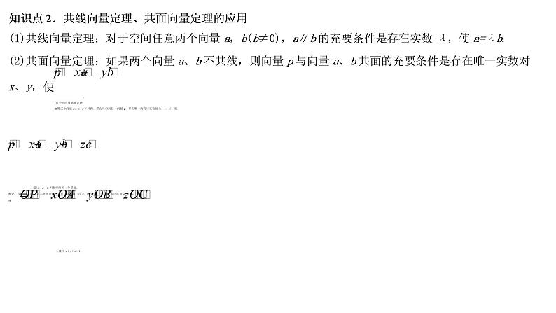 高端精品高中数学一轮专题-空间向量及其运算和空间位置关系课件PPT04