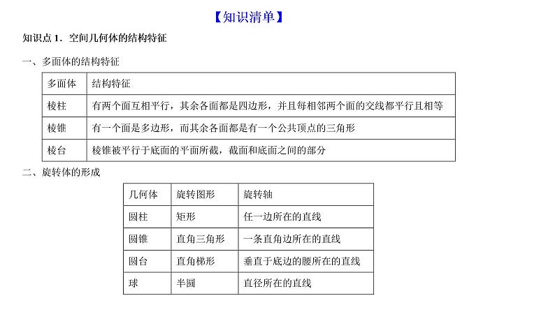 高端精品高中数学一轮专题-空间几何体课件PPT02