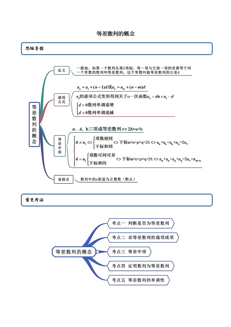 高端精品高中数学一轮专题-等差数列的概念（精讲）（带答案）教案第1页