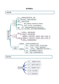 高端精品高中数学一轮专题-数列的概念（精讲）教案