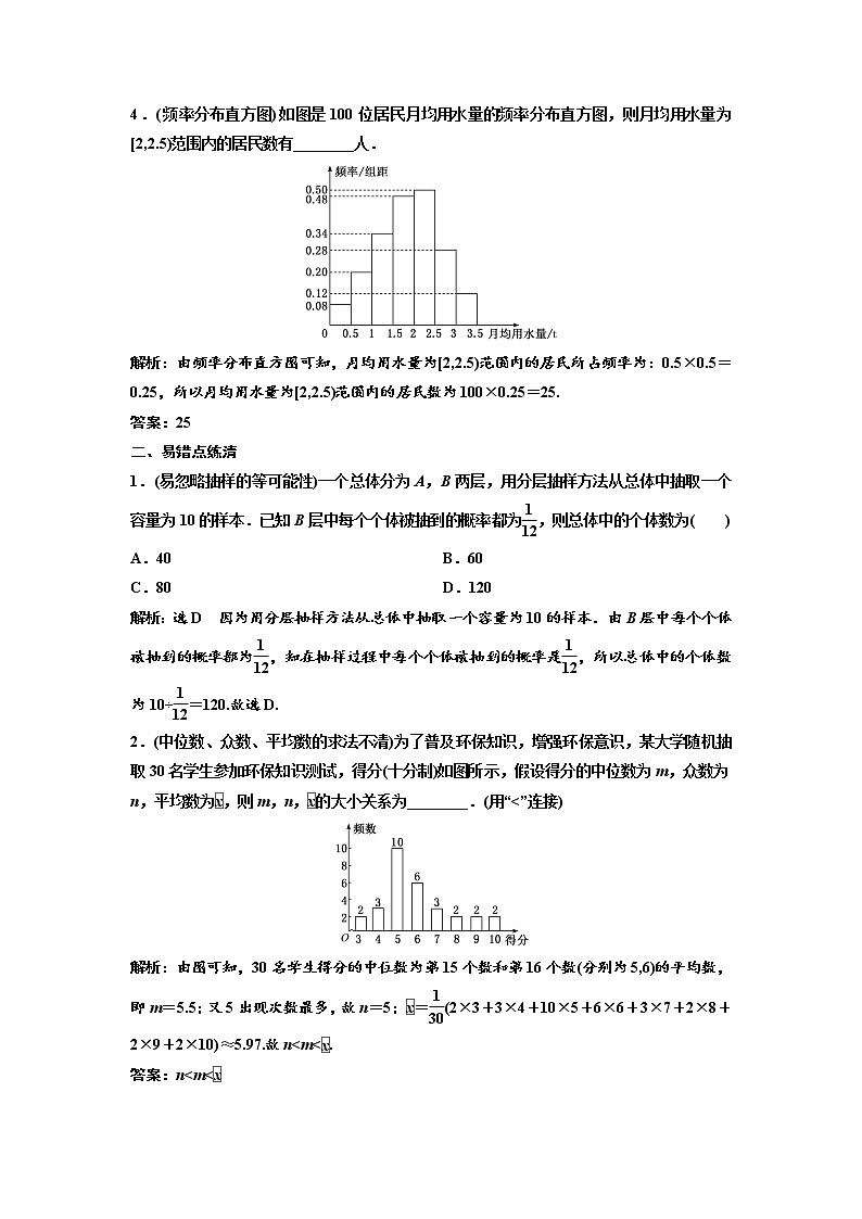 高端精品高中数学一轮专题-抽样方法与频率分布直方图（练）（带答案）试卷第2页