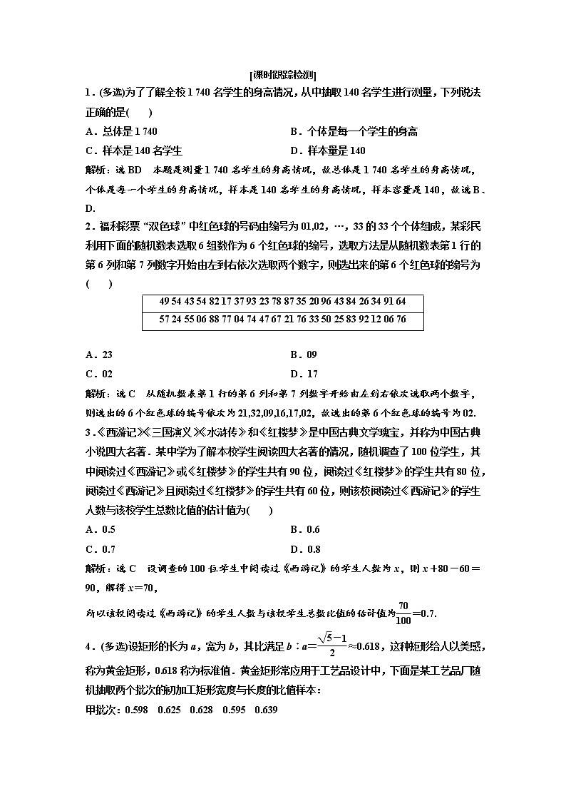 高端精品高中数学一轮专题-抽样方法与频率分布直方图（练）（带答案）试卷第3页