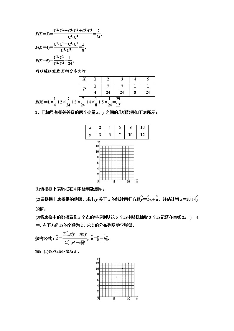 高端精品高中数学一轮专题-概率与统计的综合问题（练）（带答案）试卷第2页