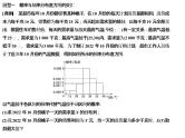 高端精品高中数学一轮专题-概率与统计的综合问题课件PPT