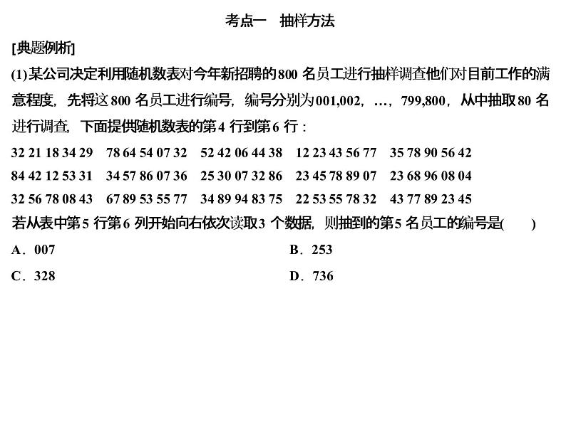 高端精品高中数学一轮专题-抽样方法与频率分布直方图课件PPT05