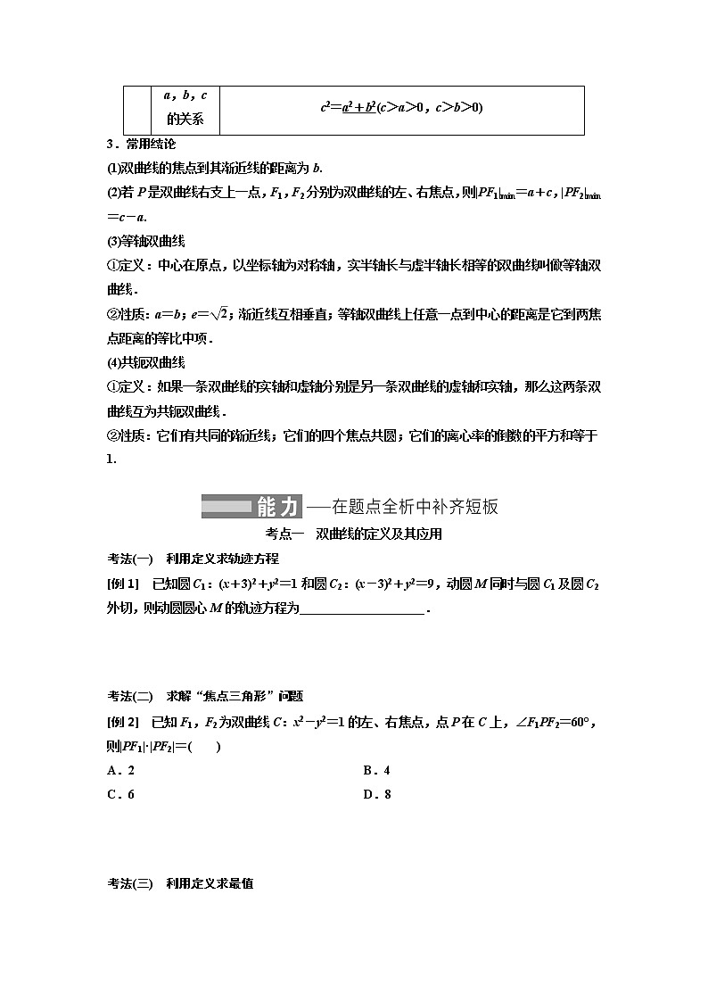 高端精品高中数学一轮专题-双曲线（讲）教案02