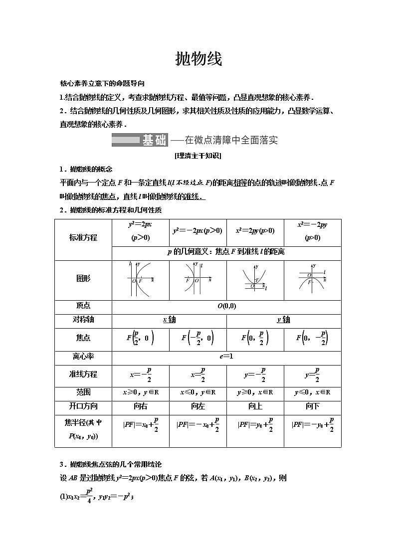 高端精品高中数学一轮专题-抛物线（讲）（带答案）教案第1页