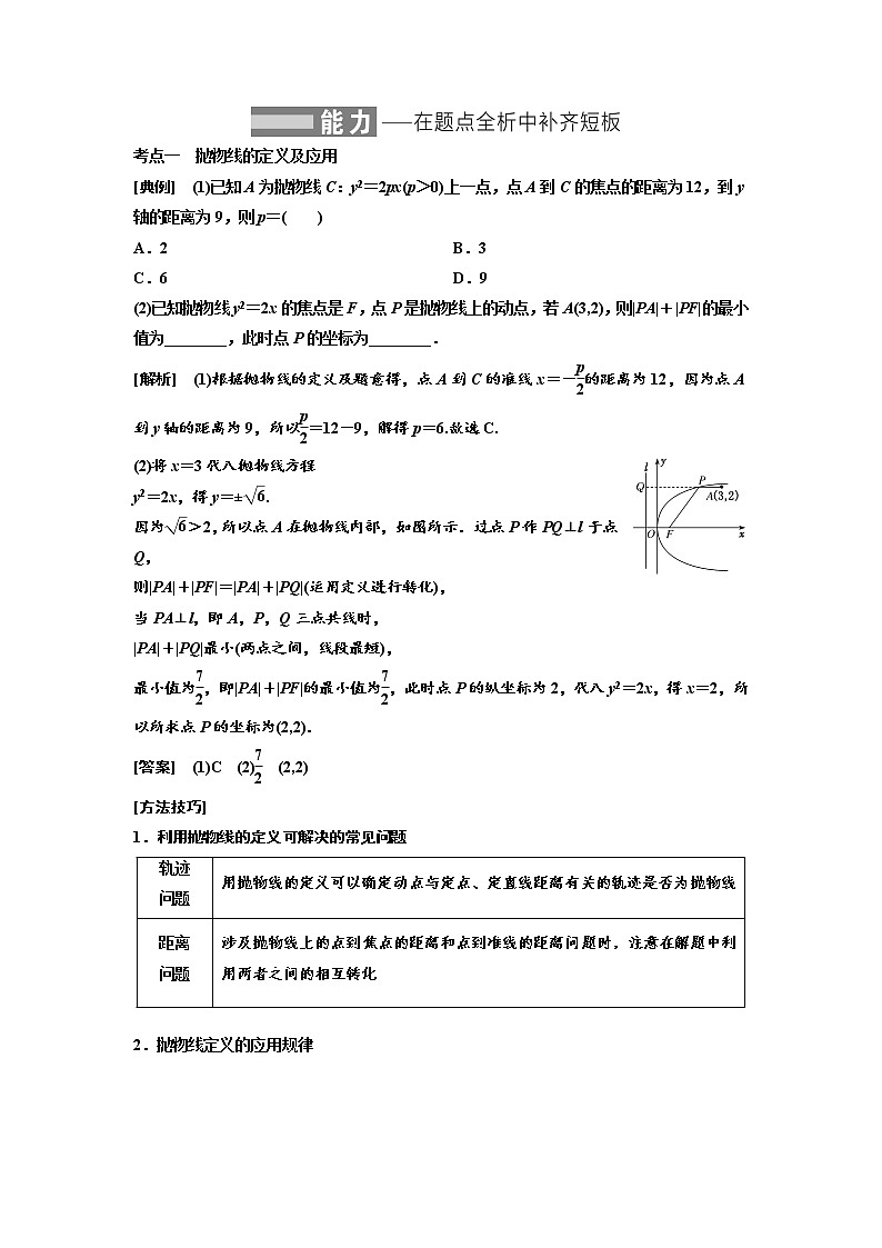 高端精品高中数学一轮专题-抛物线（讲）（带答案）教案第3页