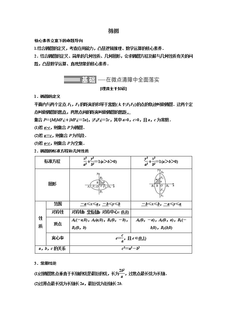 高端精品高中数学一轮专题-椭圆（讲）（带答案）教案第1页