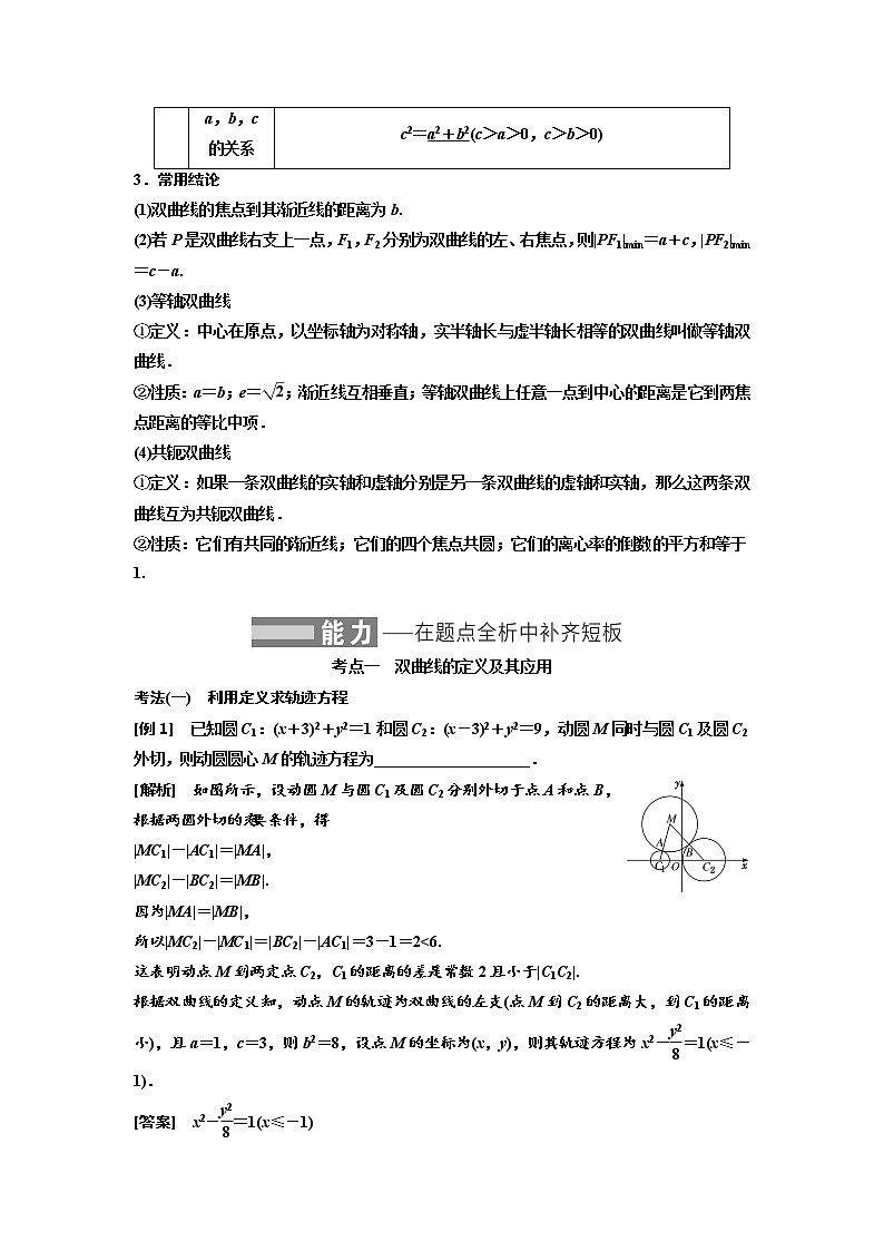 高端精品高中数学一轮专题-双曲线（讲）（带答案）教案02