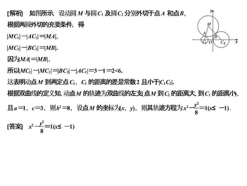 高端精品高中数学一轮专题-双曲线课件第6页