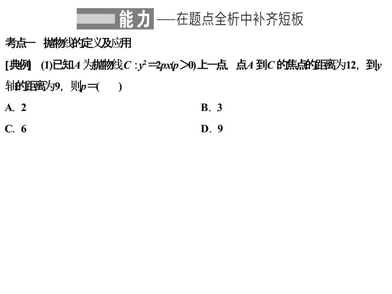 高端精品高中数学一轮专题-抛物线课件05