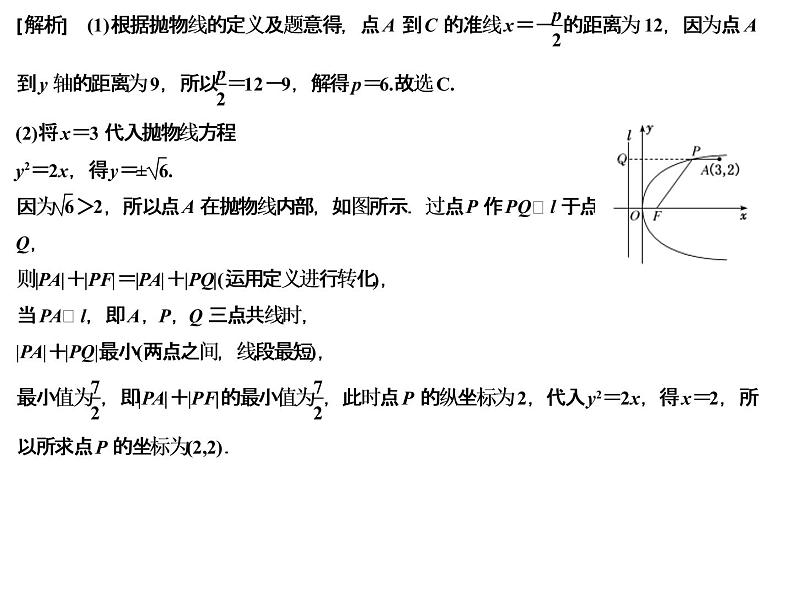 高端精品高中数学一轮专题-抛物线课件08