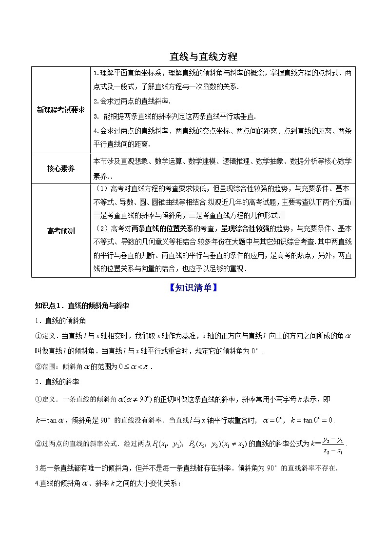 高端精品高中数学一轮专题-直线与直线方程（讲）（带答案）教案01