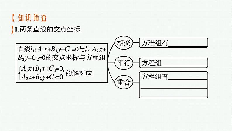 高中数学一轮总复习课件8.2　直线的交点坐标与距离公式06