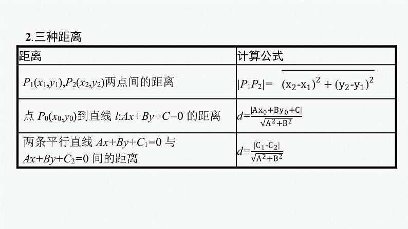高中数学一轮总复习课件8.2　直线的交点坐标与距离公式07