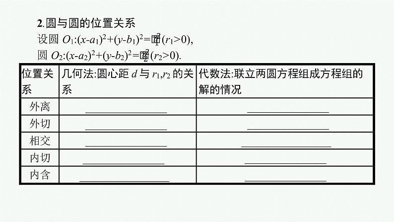 高中数学一轮总复习课件8.4　直线与圆、圆与圆的位置关系第7页