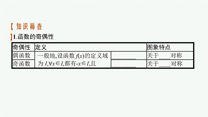 高中数学一轮总复习课件2.3　函数的奇偶性与周期性05