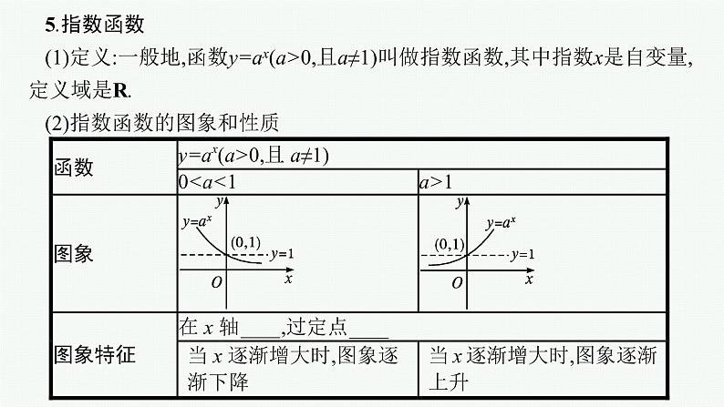 高中数学一轮总复习课件2.5　指数与指数函数08