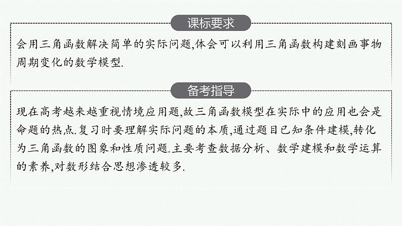 高中数学一轮总复习课件★数学建模——三角函数模型的应用第2页