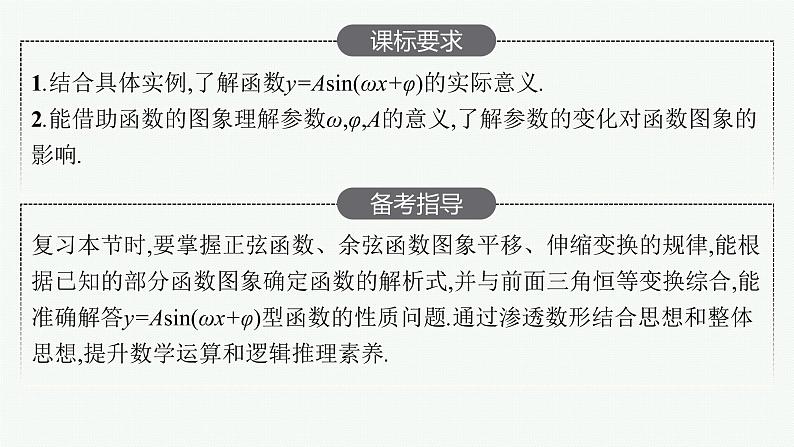 高中数学一轮总复习课件4.5　函数y=Asin(ωx+φ)02