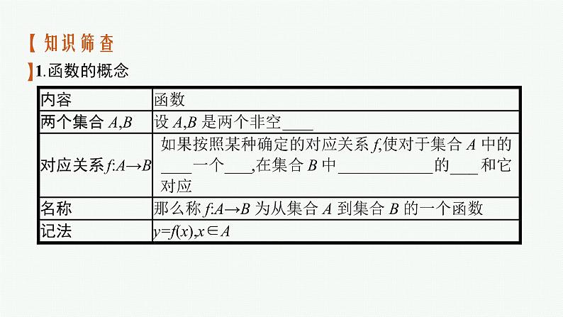 高中数学一轮总复习课件2.1　函数的概念及其表示06