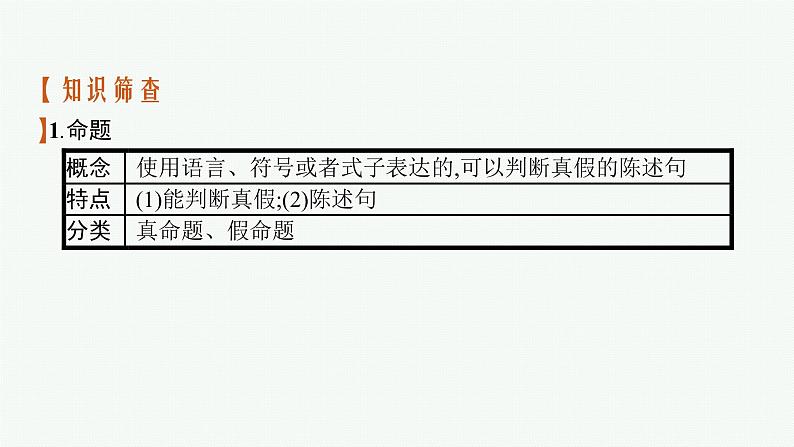 高中数学一轮总复习课件1.2　充分条件与必要条件、全称量词与存在量词06