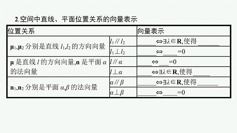 高中数学一轮总复习课件7.6　立体几何中的向量方法08
