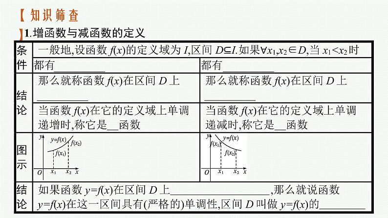 高中数学一轮总复习课件2.2　函数的单调性与最大(小)值05