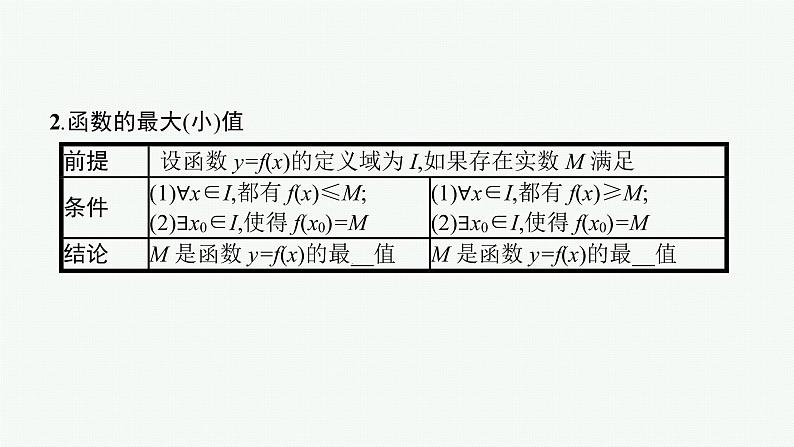 高中数学一轮总复习课件2.2　函数的单调性与最大(小)值08