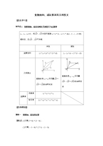 高端精品高中数学一轮专题-复数的加、减运算及其几何意义（讲）教案