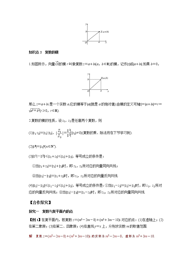 高端精品高中数学一轮专题-复数的几何意义（讲）（带答案）教案第2页