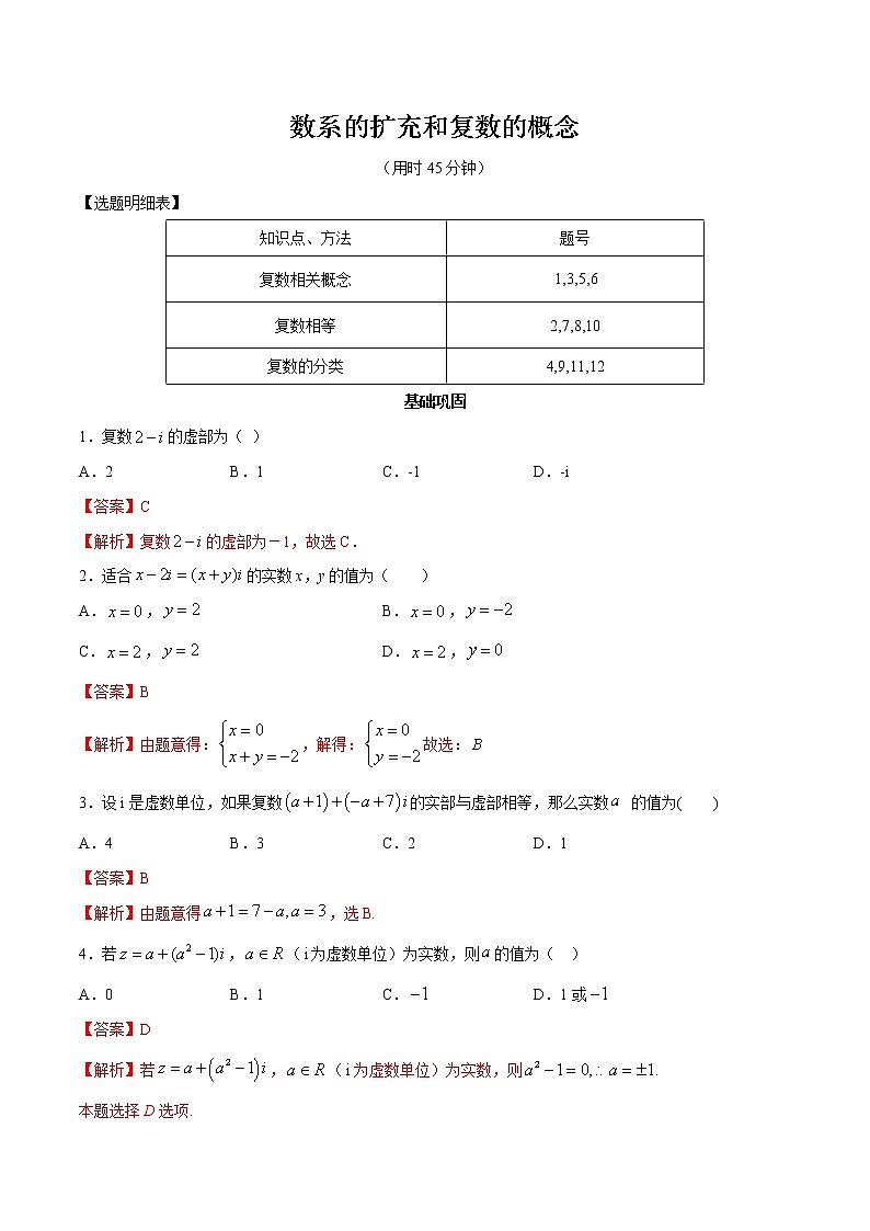 高端精品高中数学一轮专题-数系的扩充和复数的概念2（带答案）试卷第1页