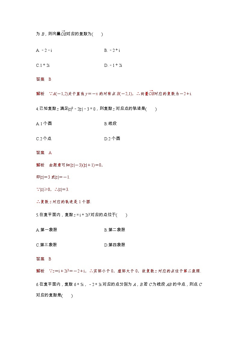 高端精品高中数学一轮专题-复数的几何意义1（带答案）试卷第2页