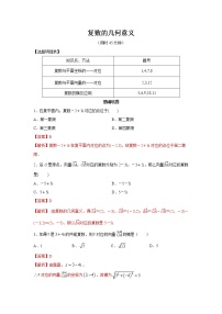 高端精品高中数学一轮专题-复数的几何意义2（带答案）试卷