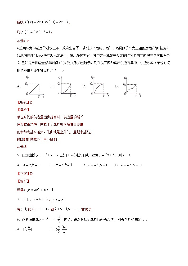 高端精品高中数学一轮专题-导数的几何意义5（带答案）试卷第2页