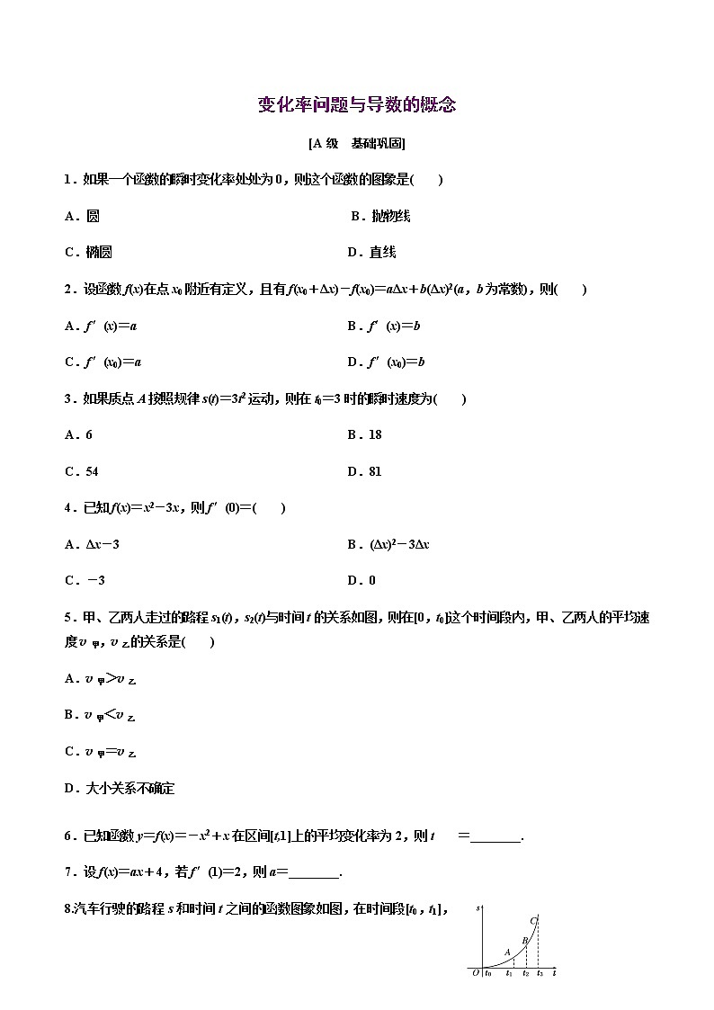 高端精品高中数学一轮专题-变化率问题与导数的概念4试卷第1页