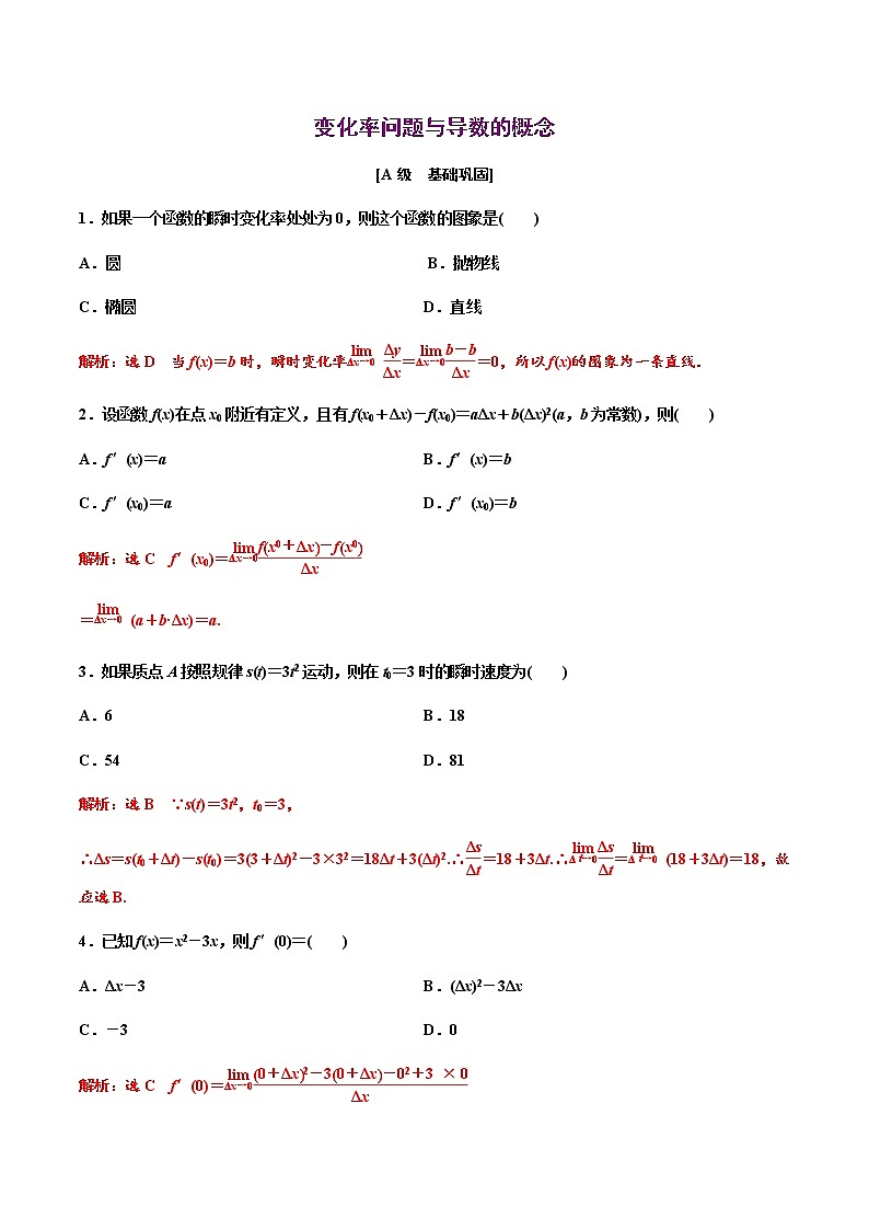 高端精品高中数学一轮专题-变化率问题与导数的概念4（带答案）试卷第1页