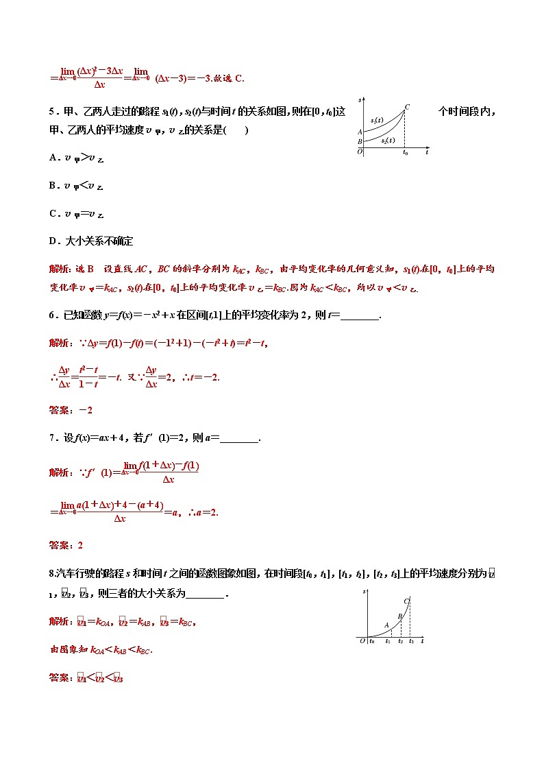 高端精品高中数学一轮专题-变化率问题与导数的概念4（带答案）试卷第2页