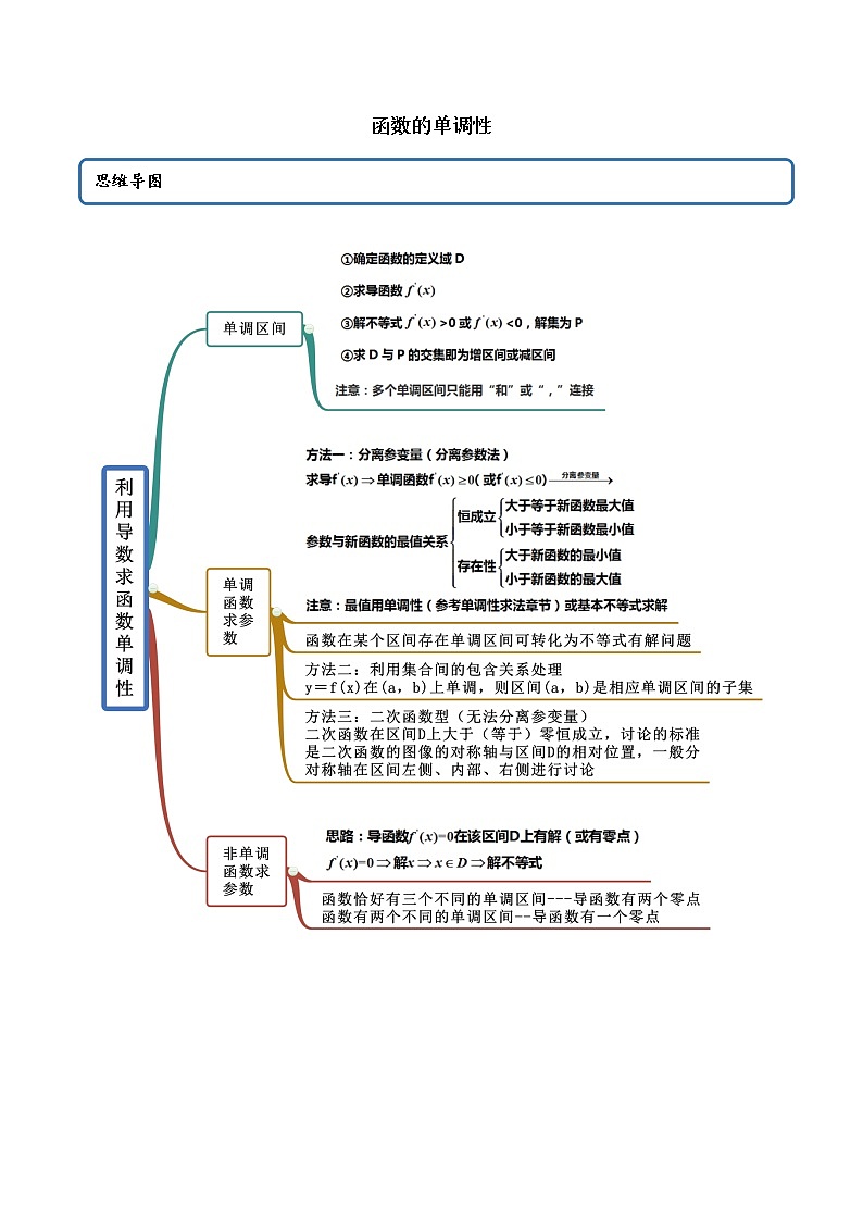 高端精品高中数学一轮专题-函数的单调性1（带答案）试卷第1页