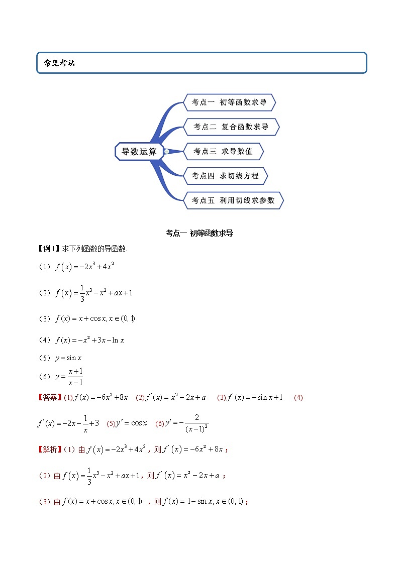 高端精品高中数学一轮专题-导数运算、切线方程1（带答案）试卷第2页