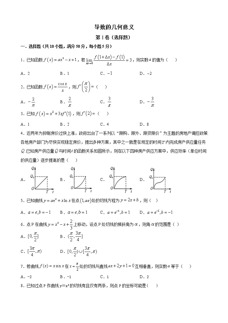高端精品高中数学一轮专题-导数的几何意义5试卷第1页