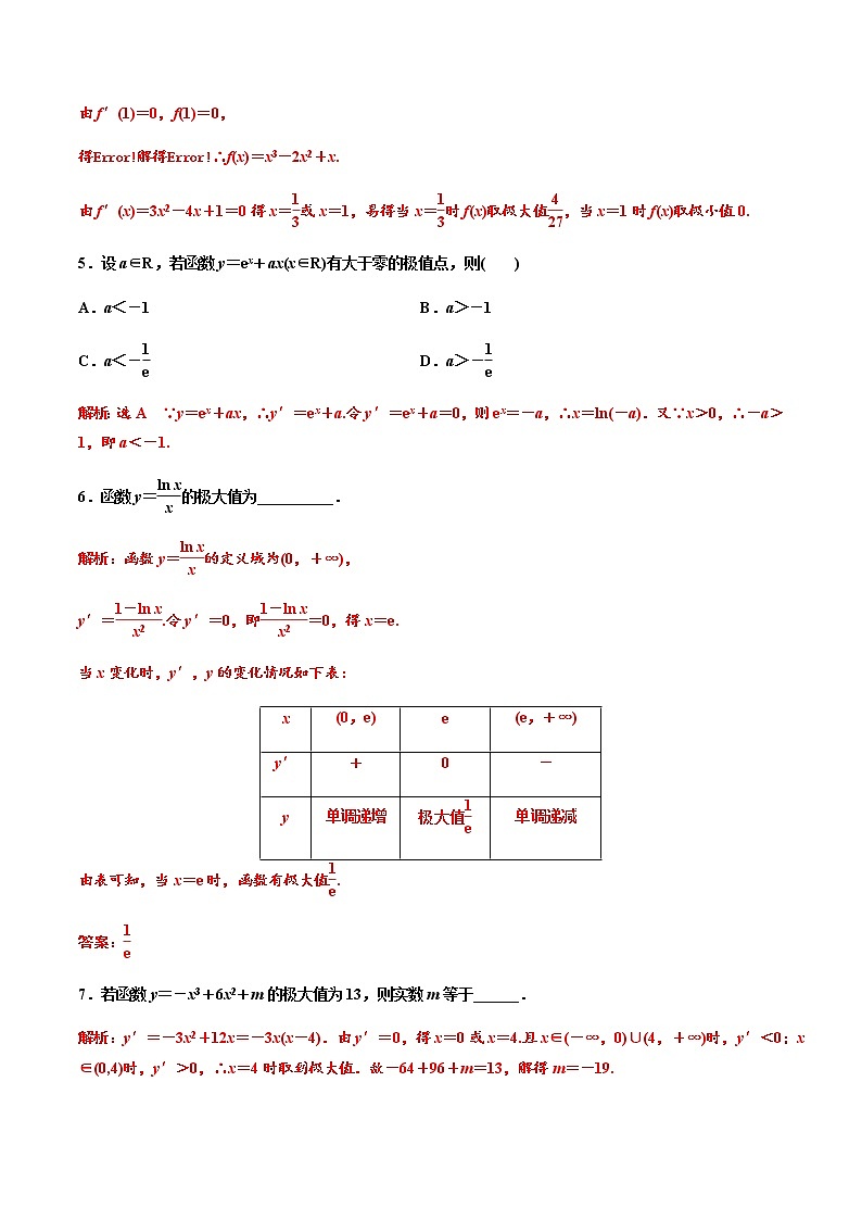 高端精品高中数学一轮专题-函数的极值3（带答案）试卷第2页
