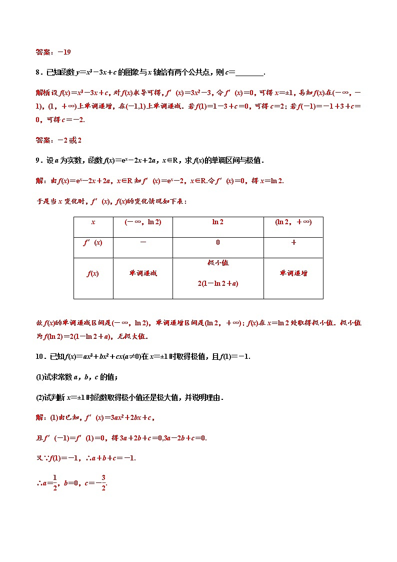 高端精品高中数学一轮专题-函数的极值3（带答案）试卷第3页