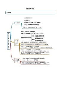 高端精品高中数学一轮专题-函数的单调性1试卷