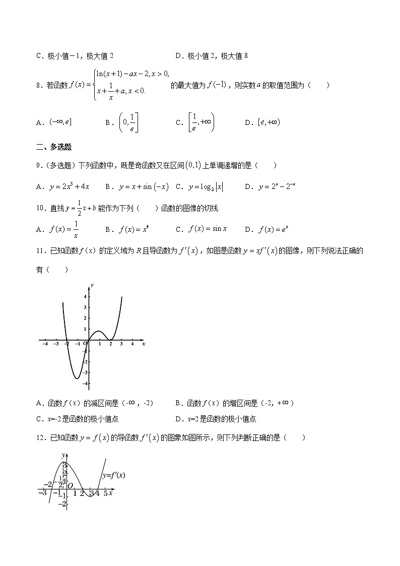 高端精品高中数学一轮专题-导数综合检测卷7试卷第2页