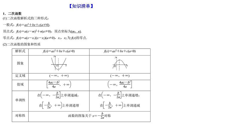 高端精品高中数学一轮专题-二次函数与一元二次方程、不等式课件第2页