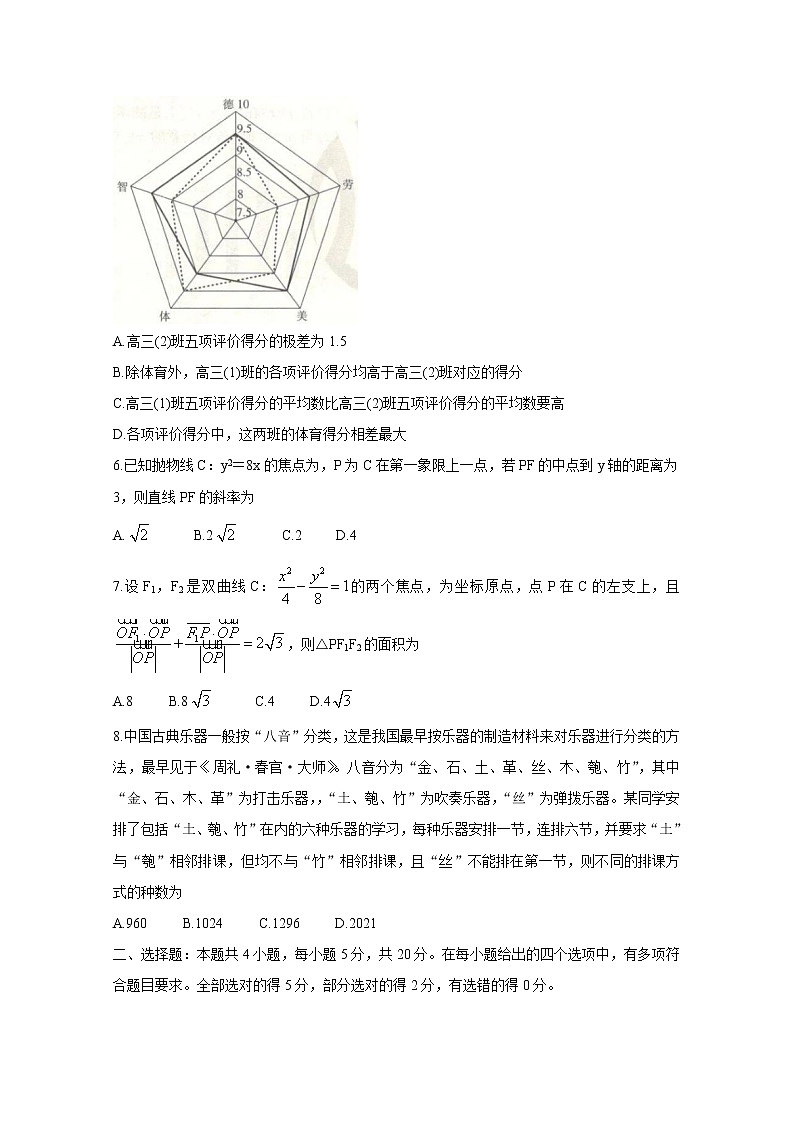 辽宁省沈阳市郊联体2021届高三下学期一模考试 数学 Word版含答案练习题02
