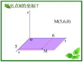 《空间直角坐标系》课件3（17张PPT）（人教B版必修2）教案